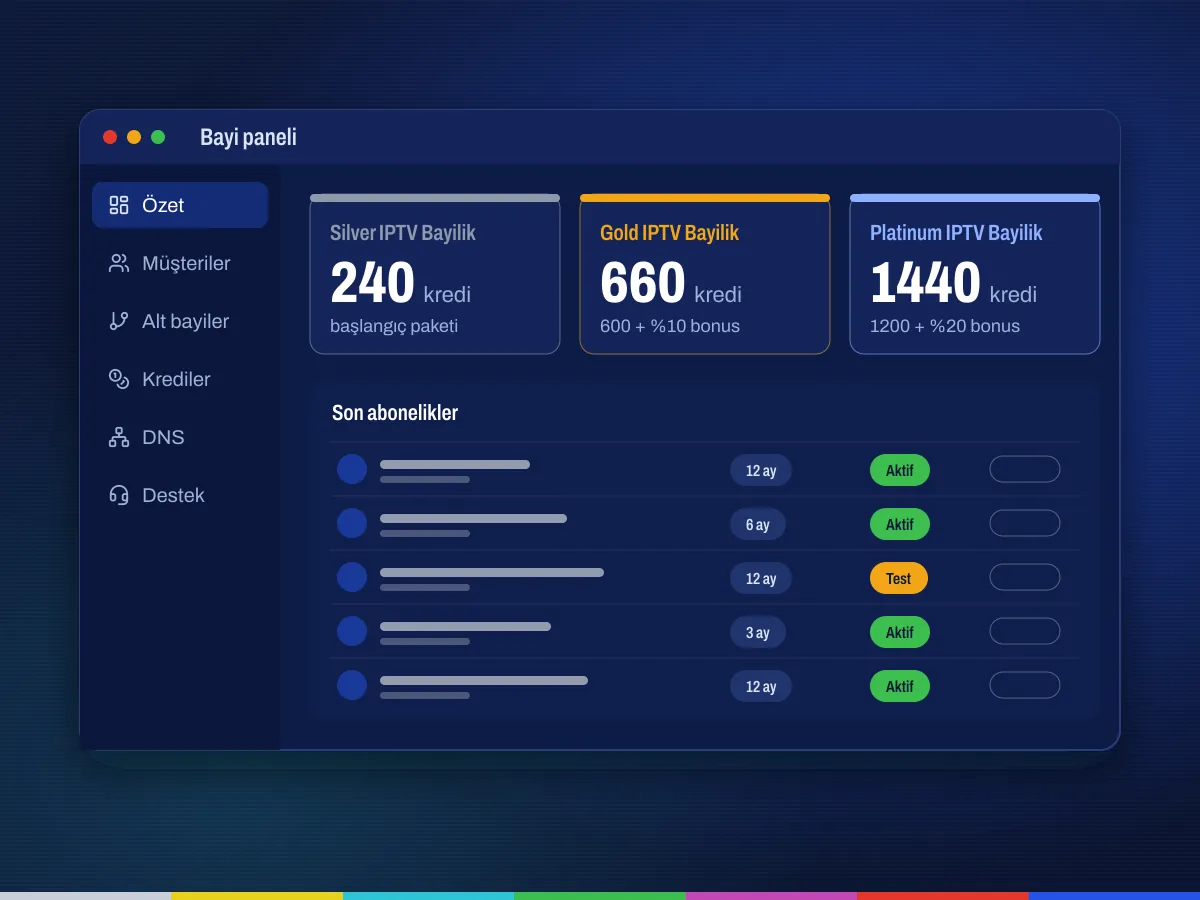 IPTV bayilik paketleri: Silver, Gold ve Platinum kredi paneli ekranı